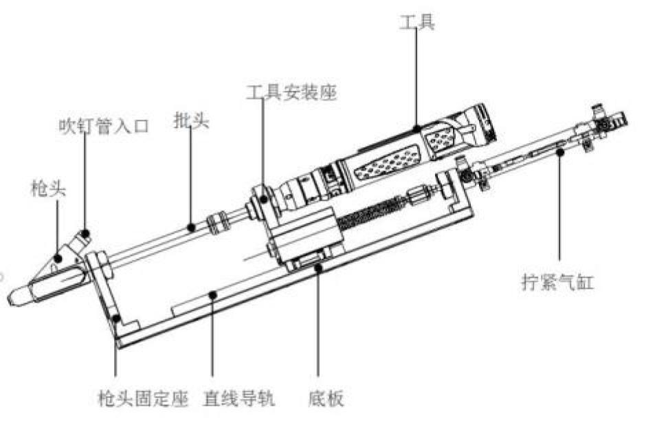 一級(jí)吹釘擰緊模組